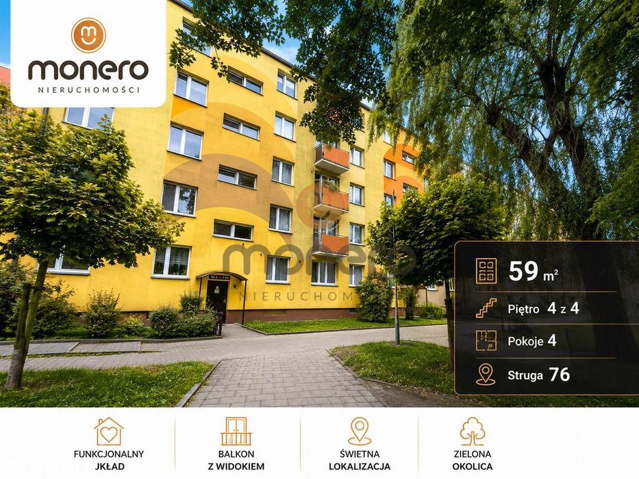 4 pokoje z dwoma balkonami – 59,03 m² | ul. Struga