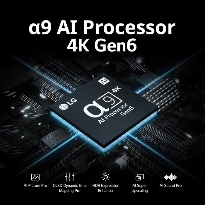 TV2025-2026 OLED & QLED NanoCell LG, Samsung UltraHD 4K Wi-Fi SmartTV 165Hz