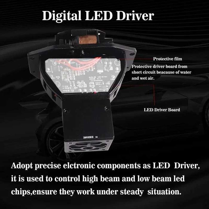 Світлодіодні Лазерні Bi-LED лінзи Sanvi A11 MAX