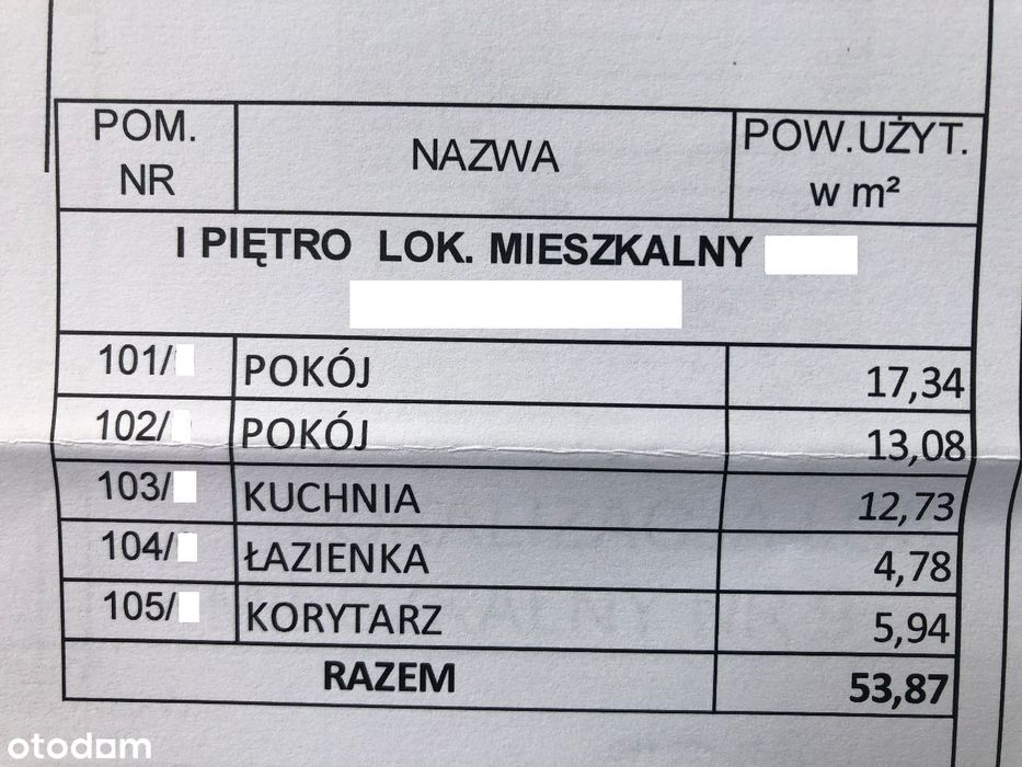 2- Pokoje, centrum, stare miasto , Garbary