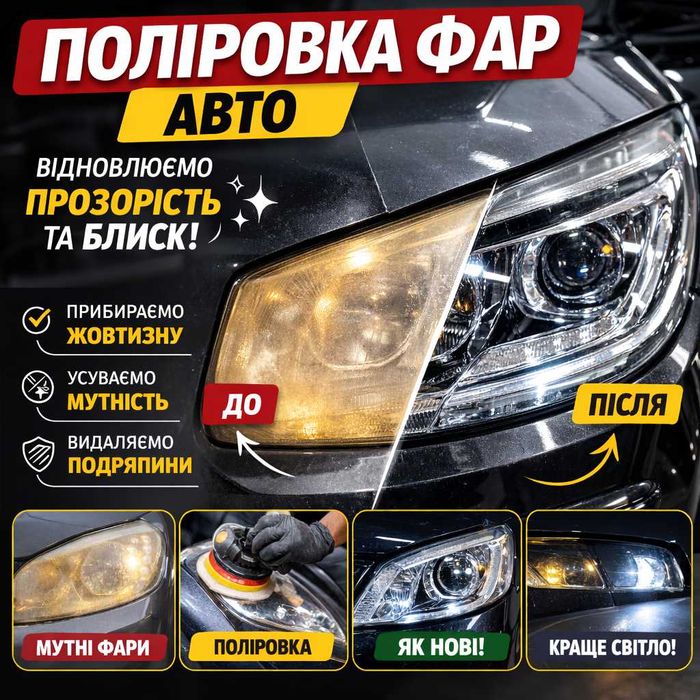 Відновлення фар авто | Поліровка фар | Прибираємо жовтизну | Не дорого