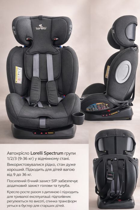 автокресло Lorelli (Bertoni) Spectrum Группа: 1/2/3 (9–36 кг)