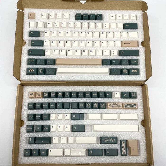 Кейкапи для механічної клавіатури PBT British Racing Cars