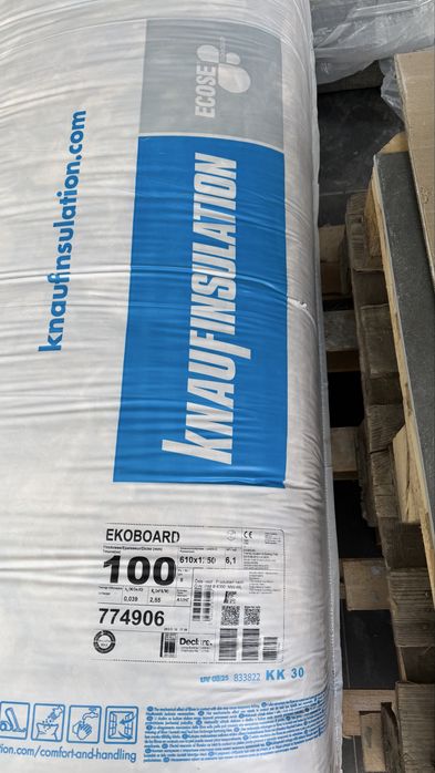 Утеплювач, мінеральна вата, теплоізоляційний матеріал