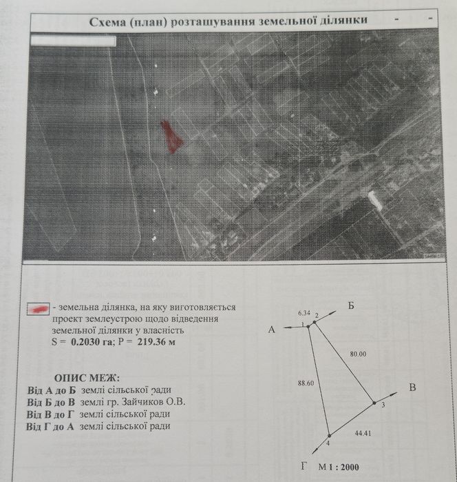 Земельна ділянка, приватизована