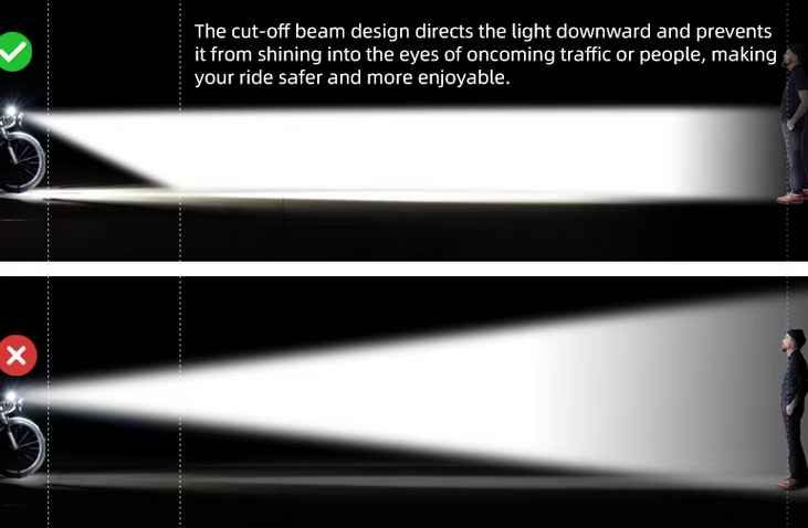 GACIRON KIWI 1200 BARDZO MOCNA Lampka Rowerowa NOWOSĆ z odcięciem BOX