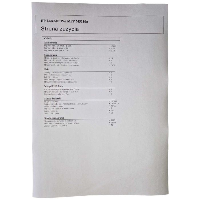 (994) Urządzenie wielofunkcyjne HP MFP M512DN