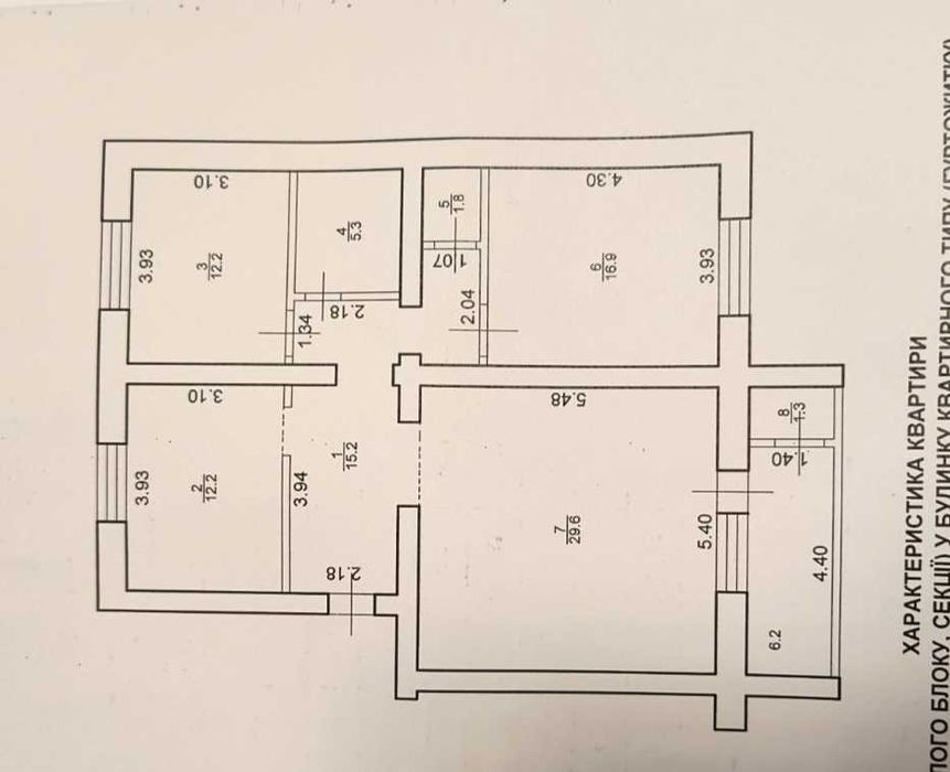 Продається 3к.Квартира вул.Незалежності Мазлі Новобудова  Обмін