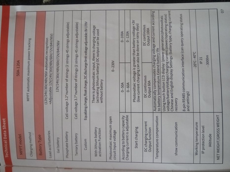 Солнечный контроллер 60А до 230v