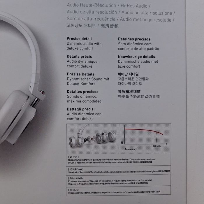 Продам навушники ONKYO H500M