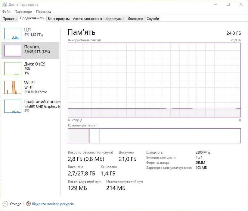 Продам комплект (i5 8400, Z390, 24G RAM)