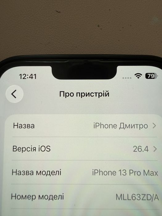 iPhone 13 Pro Max 128Гб