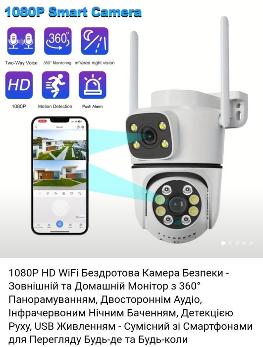 Камера бездротова WiFi