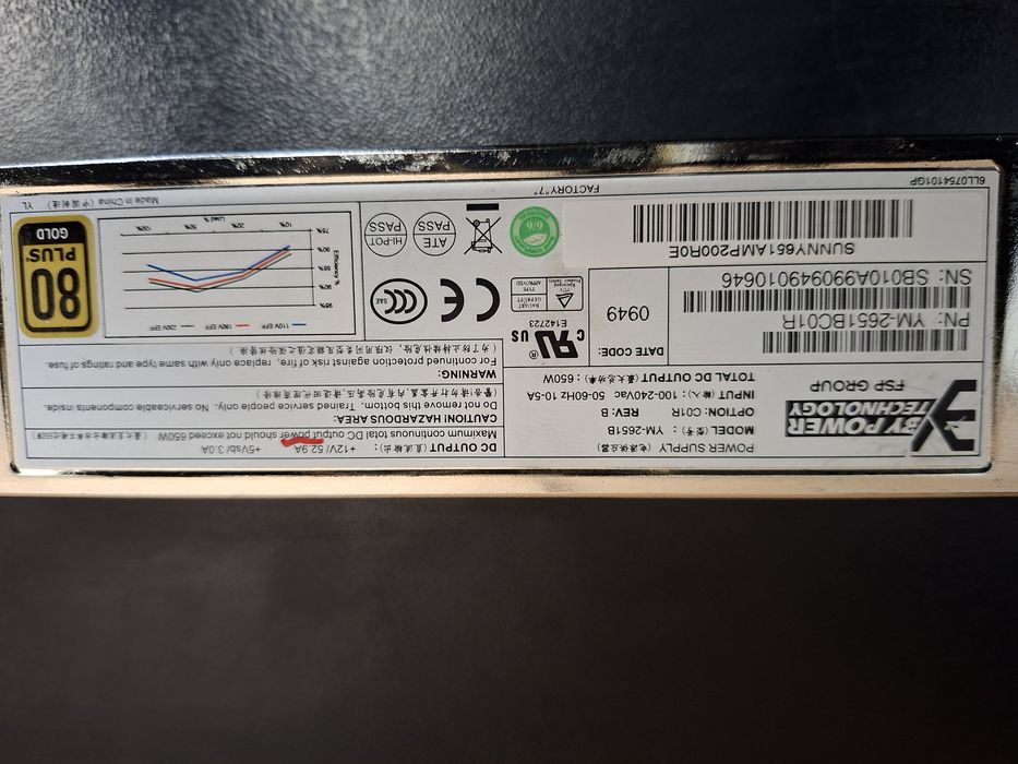 Серверні блоки живлення