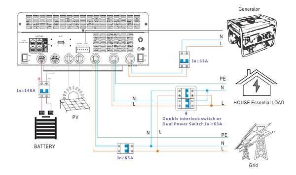 Гібридний інвертор  Luxpower SNA6000 + НАЛАШТУВАННЯ