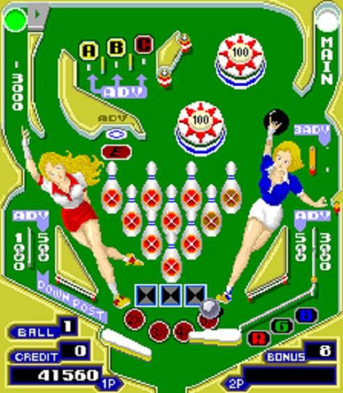Jogo Pinball -Action ano 1985