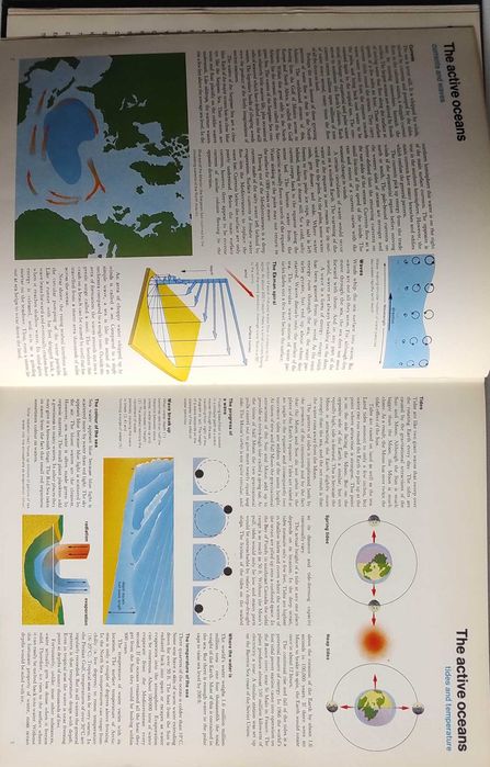 Livro - Atlas of World Shipping - George Philip London