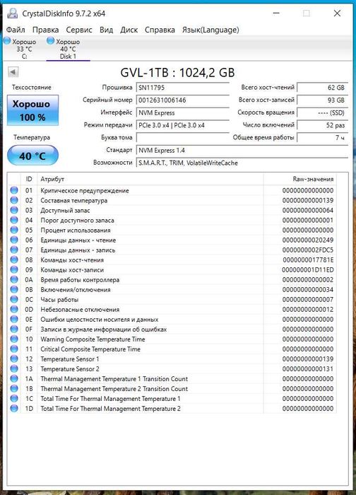 SSD диск M2 1Tb GVL Gudga Nvme  M.2 2280 новий гарантія