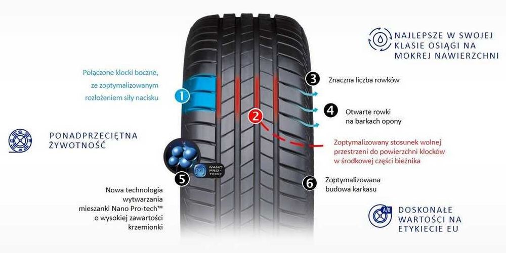 NOWE Opony letnie 4szt 235/45 R18 Bridgestone Turanza T005 FR Seal
