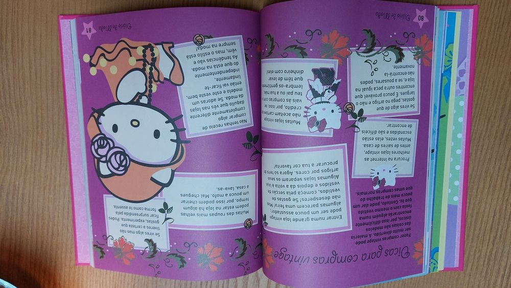 Diário da Moda da Hello Kitty