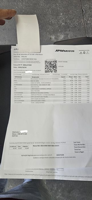 Sym jet X 125cc 2026