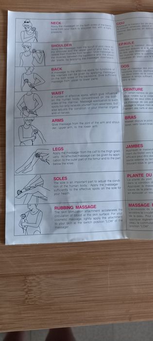 Massajador Elétrico