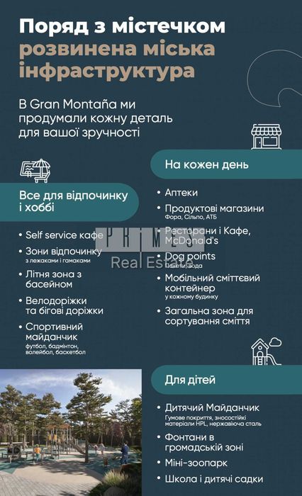 Продаж сучасного будинку, с. Гора, КМ Gran Montana