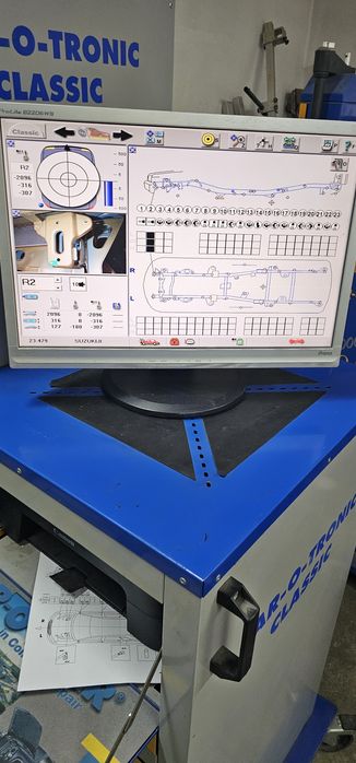 Car o liner system pomiarowy