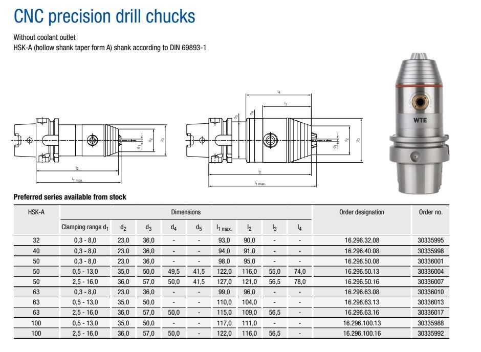 Porta Brocas de Precisão WTE (grupo MAPAL)