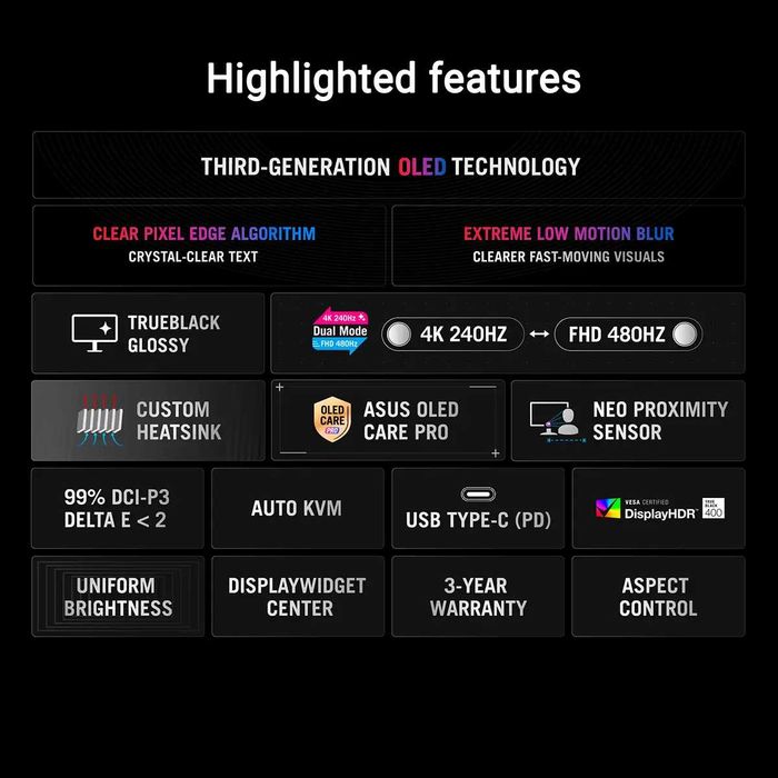 ROG Strix XG32UCWMG WOLED 31.5" 4K-240Hz/FHD-480Hz (NOVO em Caixa)