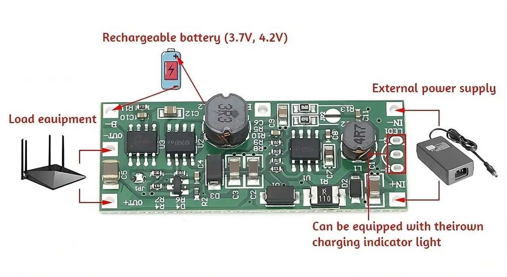 DC UPS плата 9V / 12V 1A | модуль резервного питания Li-Ion 3.7V