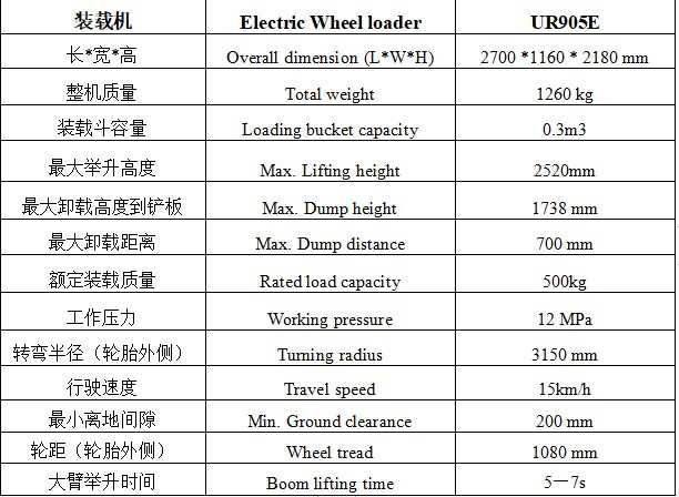 Новый погрузчик  электрический  ( навантажувач  електричний ).