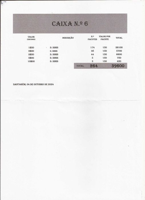 Venda de Selos "CAVALINHO" - D. Dinis