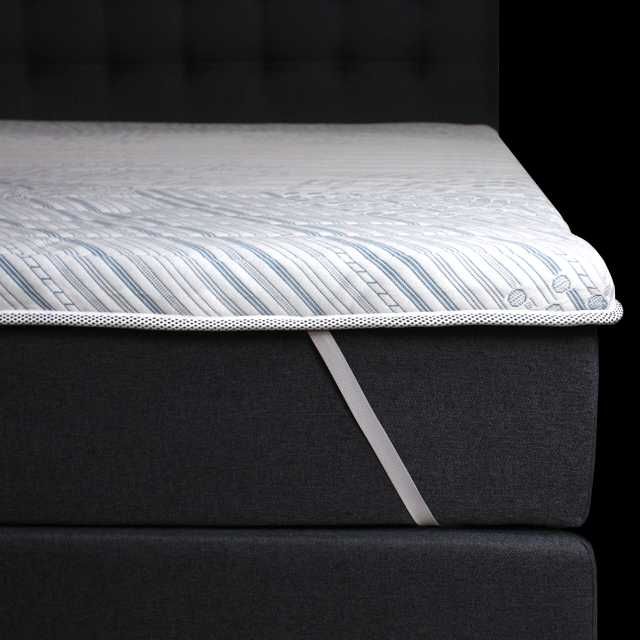 Мініматрац NORWAY 180*200