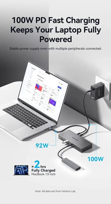 Vention 11-in-1 USB-C Docking Station – універсальна багатофункціональ