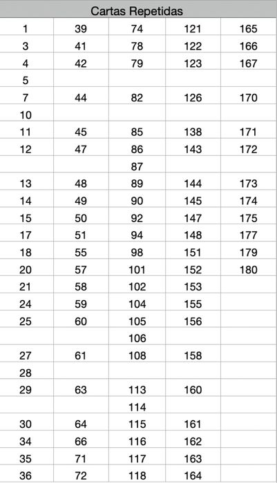 Troca ou venda de cartas Stitch