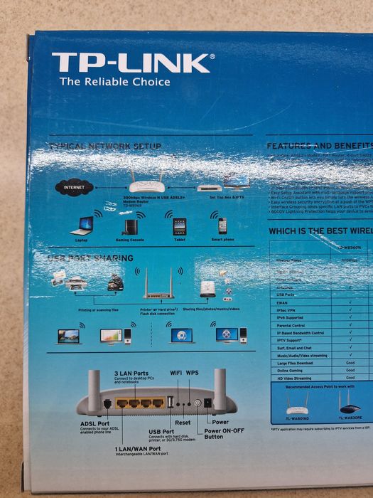 WiFi роутер маршрутизатор TP Link майже не користувались