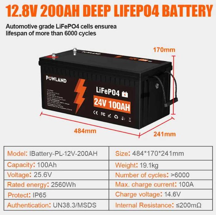 Акумулятори 24 В 100 А·год LiFePO4 — Powland і Humsienk (нові)