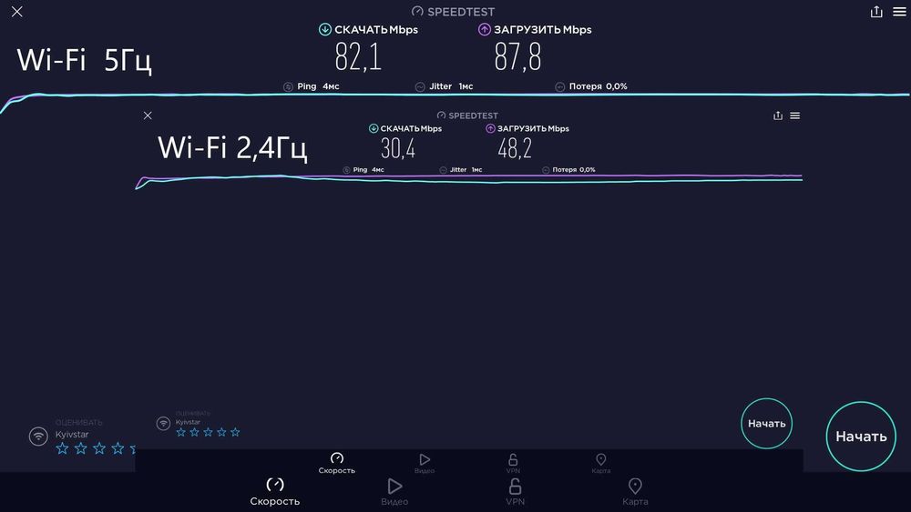Smart TV A95X 4/32 смарт ТВ приставка [Anroid IPTV]