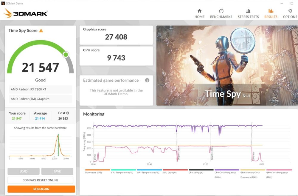 AMD Ryzen 5 7600X BOX б/в 1.5 Роки залишкової гарантії