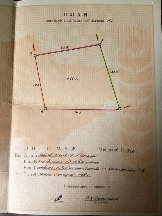 Продам Участок!!!