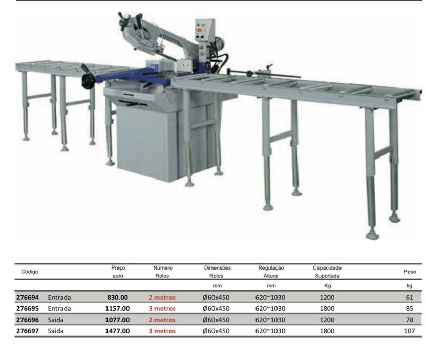 Mesas de entrada e saida para serrotes de fita.