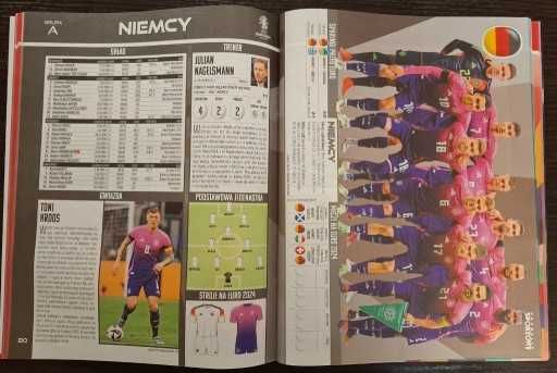 Skarb Kibica EURO 2024. Przegląd Sportowy