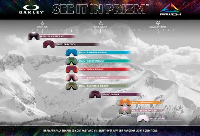 Gogle Oakley CUSTOM Flight Tracker L Toadstool Dip PRIZM Rose Gold S3