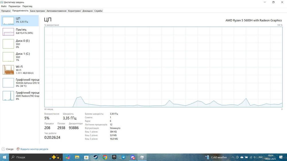 Lenovo ideapad gaming 3-15ACH6