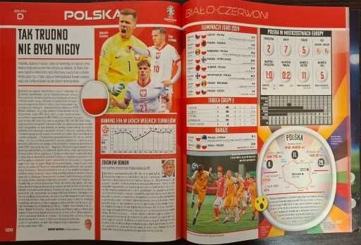 Skarb Kibica EURO 2024. Przegląd Sportowy
