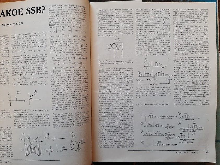 Журнал «Радио» № 8 за 1963 год