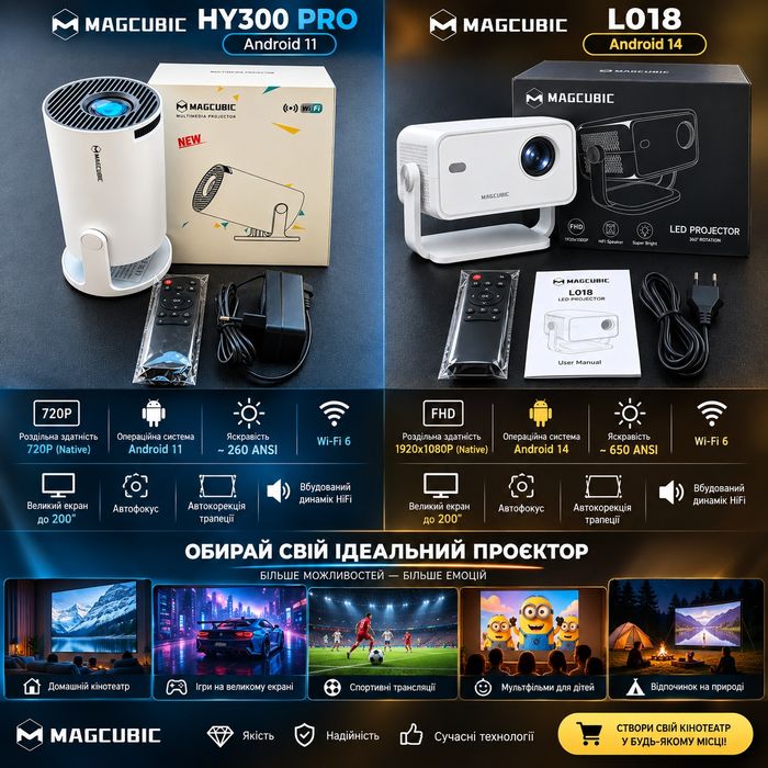 Проектори MAGCUBIC HY300 PRO (Android 11) та MAGCUBIC L018 (Android 14). Нові!
