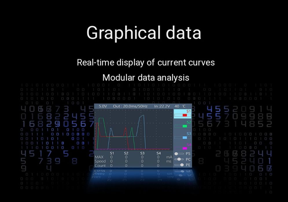 Cервотестер ToolkitRC ST8 Advanced Servo Tester