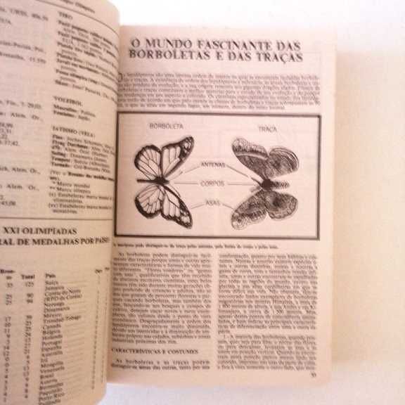 Almanaque Mundial 1977 Dicionário Geográfico